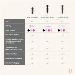 Masajeador-personal-recargable_5